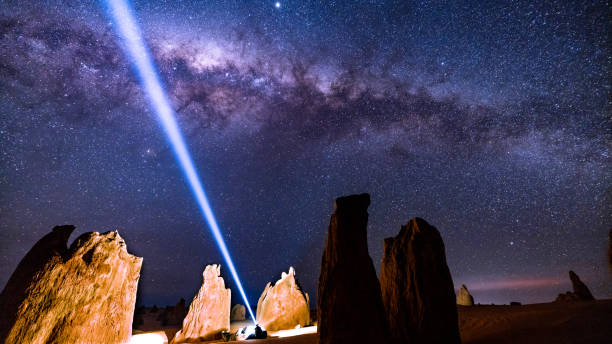 Village Miniature | Discover the Mysteries of the Pinnacles Desert at the Discovery Centre